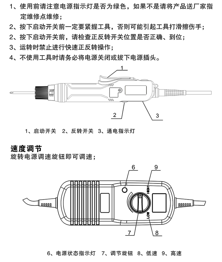 電動螺絲批