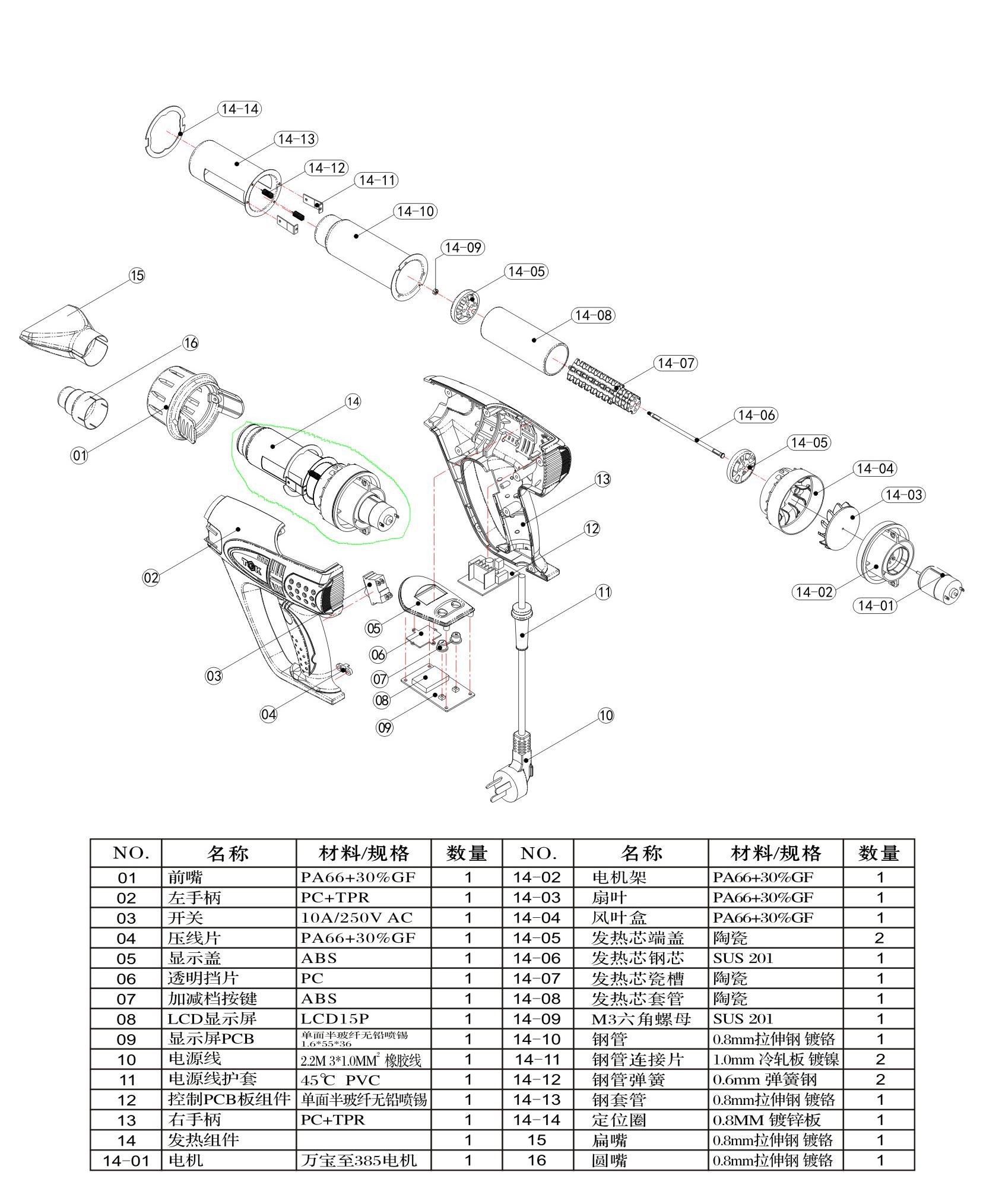 熱風槍廠家